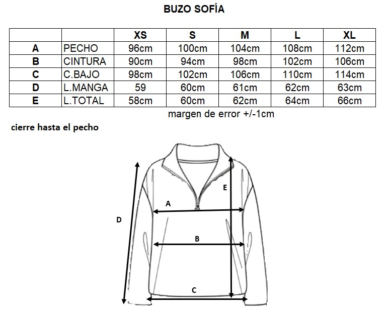 Buzo Sofia